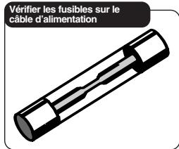COBRA 19DXC - Entretien/réglage - 2