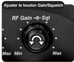 COBRA 19DXC - Bouton de sensibilité du signal (RF gain) - 1