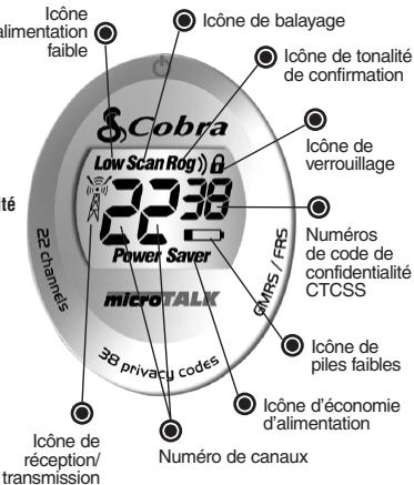 COBRA PR 245 - Affichage à cristaux liquides retroéclairé - 1