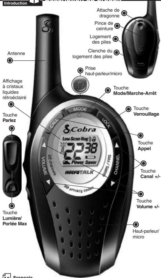 Introduction Antenne Affichage à cristaux liquides rétroéclairé Touche Parlez Touche Lumière/ Portée Max Cobra Low Scan Rog 238 22 CHANNEL MICROTALK PRise haut-parleur/micro POLE MODE LOCK POLE Pince de ceinture Logement des piles Clenche du logement des piles Attache de dragonne Touche Mode/Marche-…