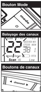 Bouton Mode mode Balayage des canaux 123 38 Rowe Saver N RTX Scan Hi LOW Boutons de canaux channel