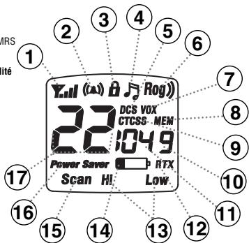 COBRA CXR700C - Ecran à cristaux liquides rétro-éclairé - 1