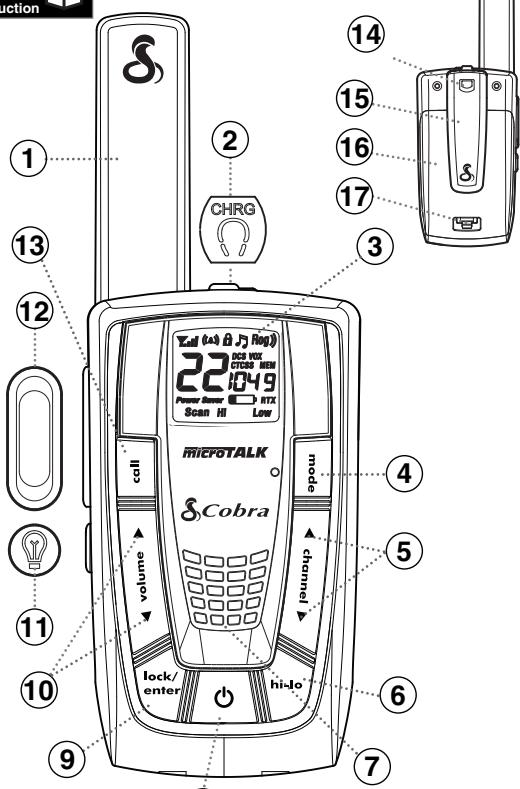 COBRA CXR700C - Assistance clientèle - 1