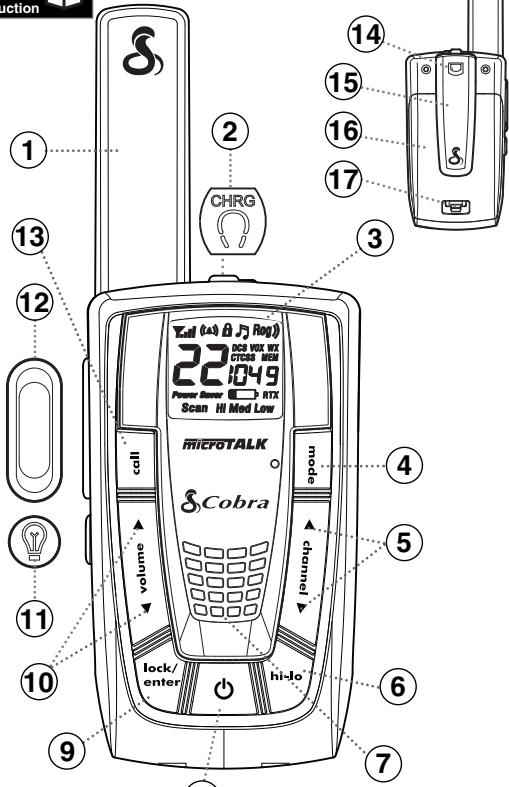 COBRA CXR850C - CXR850C - 3