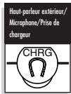 COBRA MT 800 - Prise de haut-parleur extérieur/micro/chargeur - 1