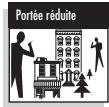 COBRA MT 800 - Portée du poste de radio microTALK® - 2