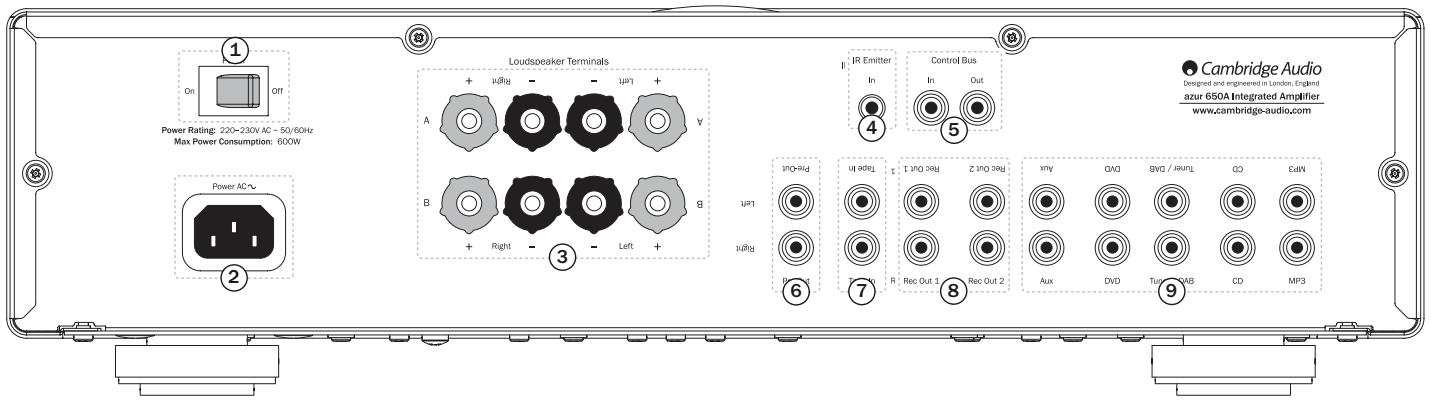 CAMBRIDGE AUDIO AZUR 550A - Connexions du panneau arrière - 1