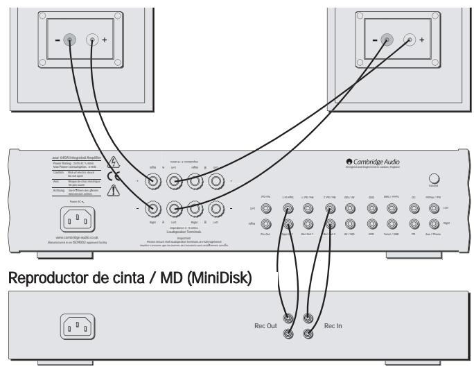 CAMBRIDGE AUDIO AZUR 640A - Conexión de cinta - 1