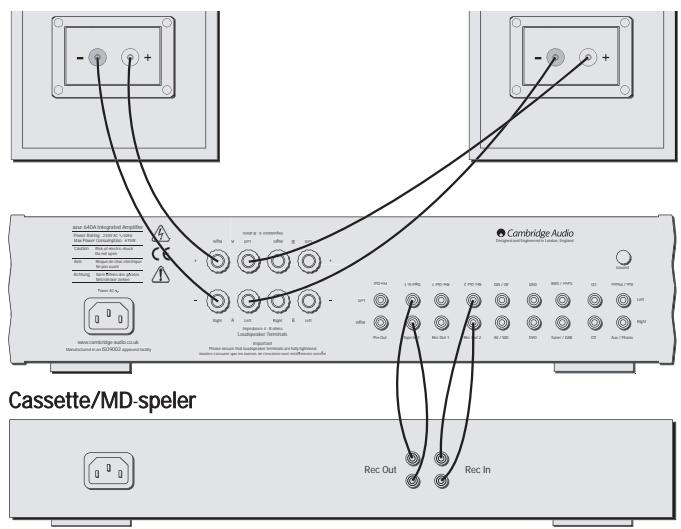 CAMBRIDGE AUDIO AZUR 640A - Tapeaansluiting - 1