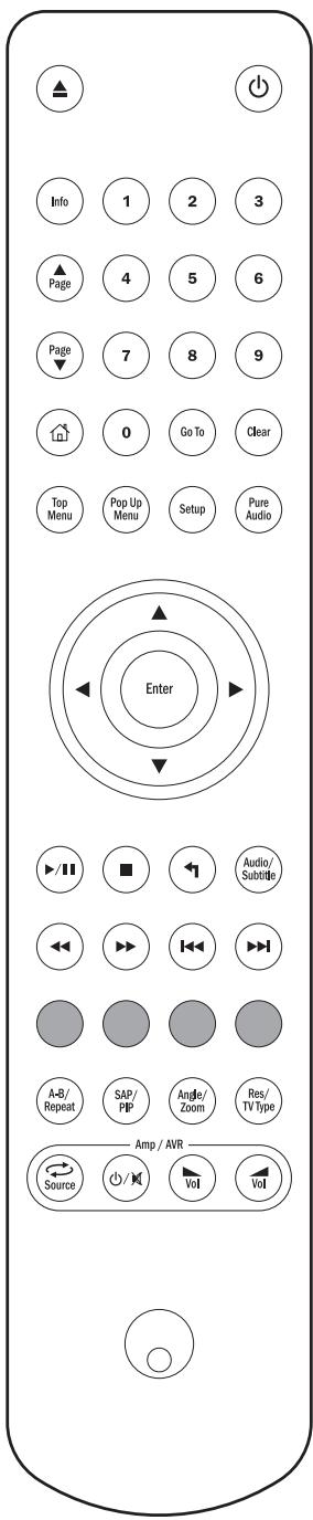 CAMBRIDGE AUDIO AZUR 650BD - Entrée - 2
