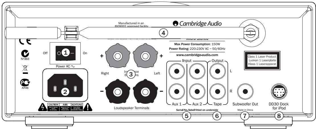 CAMBRIDGE AUDIO ONE DX1 - Garantie limitée - 1