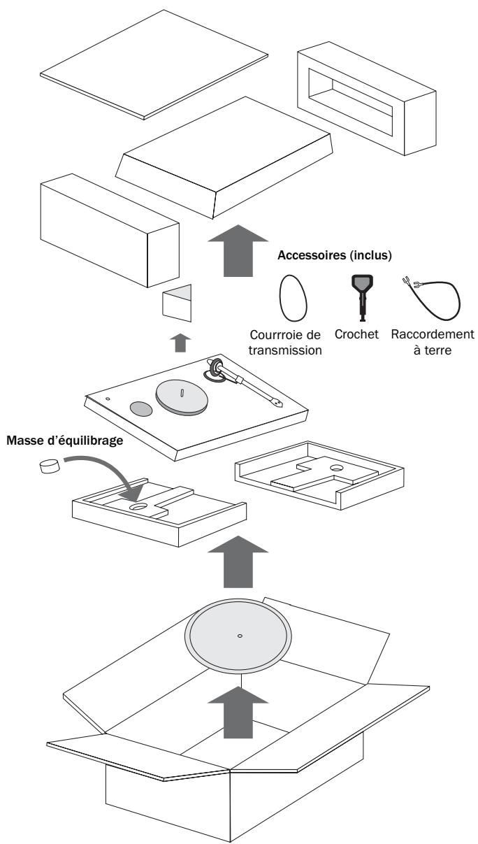 CAMBRIDGE AUDIO TT50 - Configuration/assemblage - 1