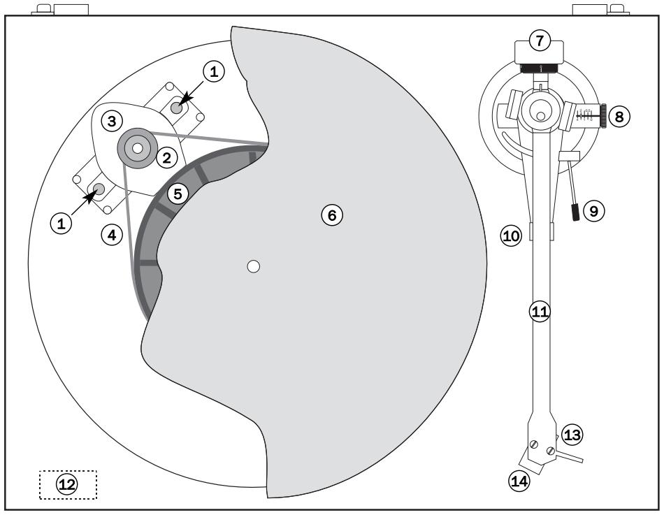 CAMBRIDGE AUDIO TT50 - Fonctions du TT50 - 1