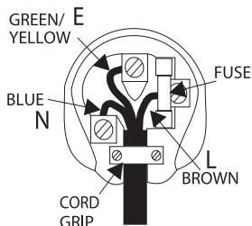 CAMBRIDGE AUDIO AZUR 540C - Plug fitting instructions (UK only) - 1