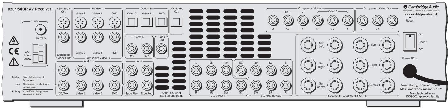 CAMBRIDGE AUDIO AZUR 540R - CONNEXIONS DU PANNEAU ARRIÈRE - 1