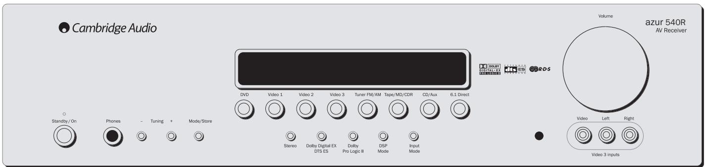 CAMBRIDGE AUDIO AZUR 540R - COMMANDES DU PANNEAU AVANT - 1