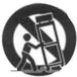CAMBRIDGE AUDIO AZUR 540R - CONSIGNES DE SÉCURITÉ IMPORTANTES - 1