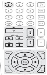 CAMBRIDGE AUDIO INCOGNITO LK10 - Remarque: seuils les boutons d'apprentissage mis en evidence sur la télécommande sont clones sur le LK10. - 1