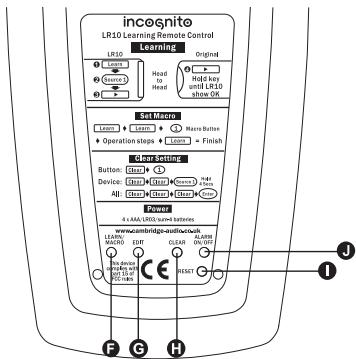 CAMBRIDGE AUDIO INCOGNITO LR10 - L'ARRIERE DU LR10 - 1