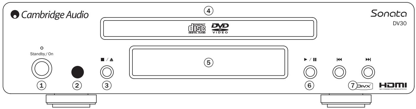 CAMBRIDGE AUDIO SONATA DV30 - Remarque importante - 1