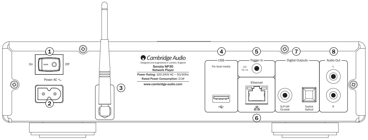 CAMBRIDGE AUDIO SONATA NP30 - Garantie limitée - 1