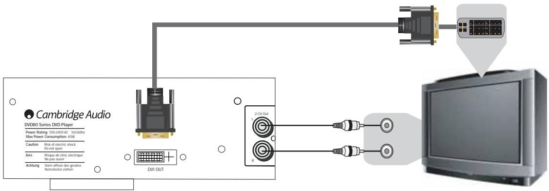 CAMBRIDGE AUDIO 89 - Netzanschluss - 2