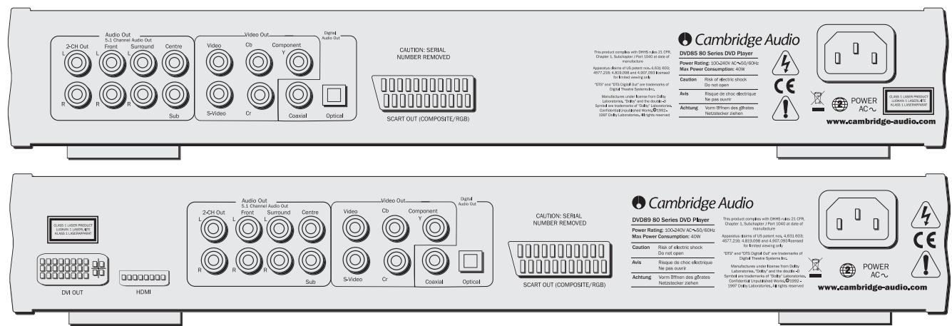 CAMBRIDGE AUDIO 89 - CONNECTIONI PRESENTI SUL PANNELLO POSTERIORE - 1