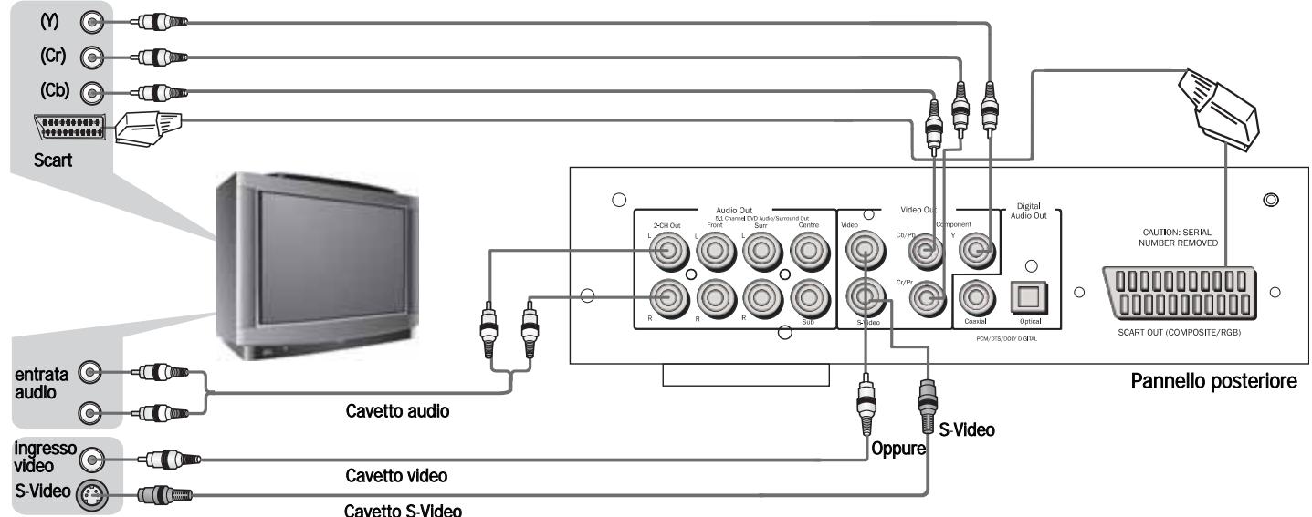 CAMBRIDGE AUDIO 89 - Presa per allimentazione CA - 1