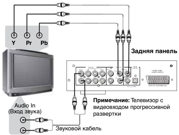 CAMBRIDGE AUDIO 89 - ПОДСОЕДИЕНЕ K TEЛEBN3OPY/ДИСПLEЮ C ПОГPECCNBHOJ PA3BEPTKOJ - 2