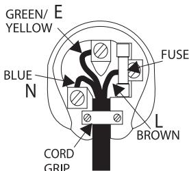 CAMBRIDGE AUDIO 89 - Plug Fitting Instructions (UK Only) - 1
