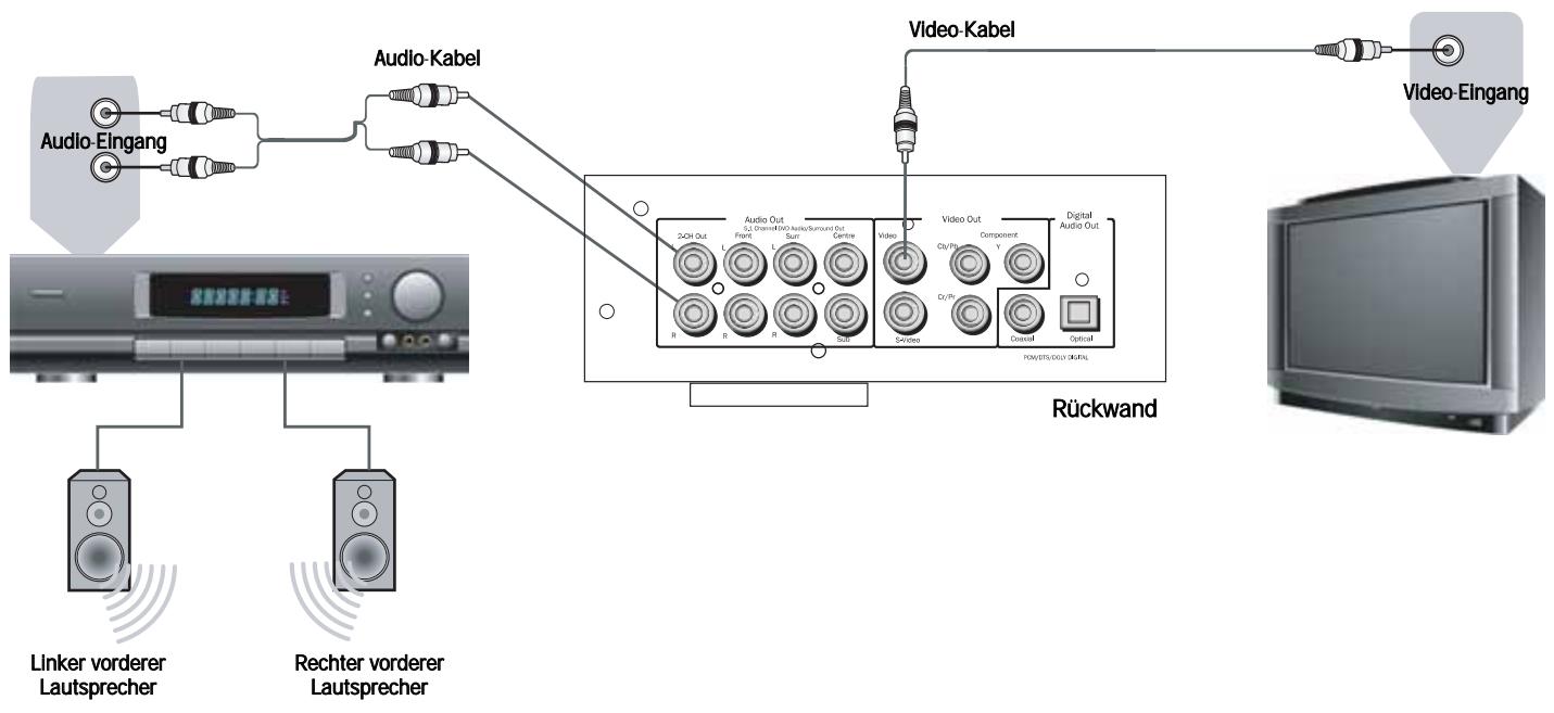 CAMBRIDGE AUDIO 89 - PAL - 1