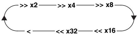 CAMBRIDGE AUDIO 89 - OhapyxKeHne yKa3aHHoN ToUKN Ha DVD - 1