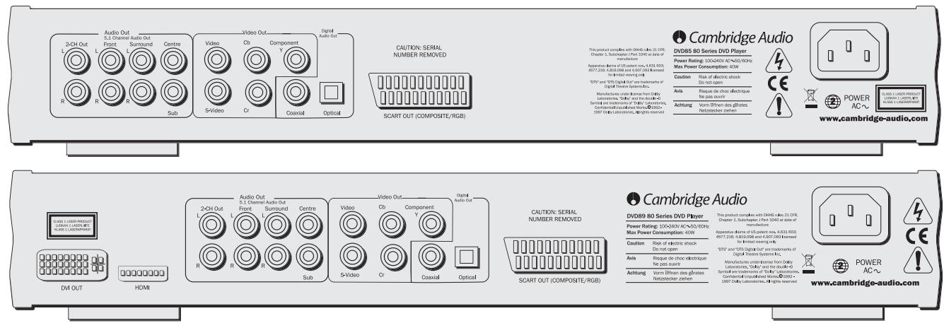 CAMBRIDGE AUDIO 89 - CONEXIONES DEL PANEL POSTERIOR - 1