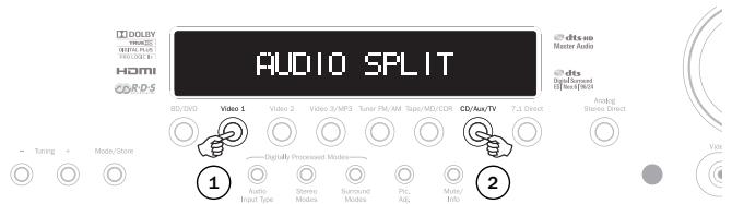 CAMBRIDGE AUDIO AZUR 551R - Mode « split » audio (écoute d'une source différente de l'image) - 1