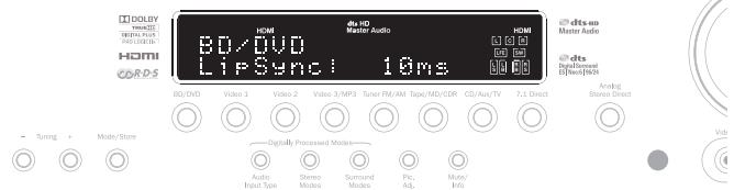 CAMBRIDGE AUDIO AZUR 551R - Lip sync (synchronisation entre le son et l'image) - 2