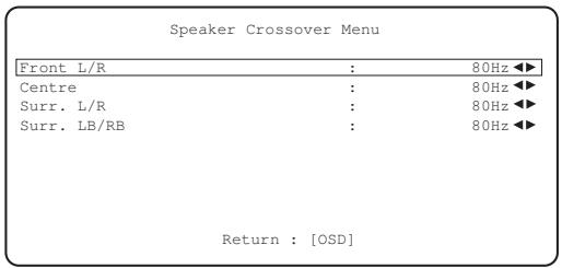 CAMBRIDGE AUDIO AZUR 551R - Répartiteurs de subwoofer et gestion des basses - 1