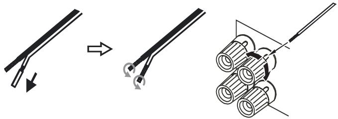 CAMBRIDGE AUDIO AZUR 551R - Raccordements des enceintes - 1