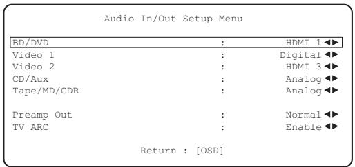 CAMBRIDGE AUDIO AZUR 551R - Type de raccordement audio - 1