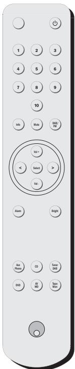CAMBRIDGE AUDIO AZUR 640T - USING THE REMOTE HANDSET - 1