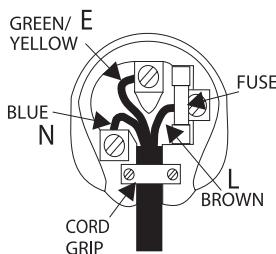 CAMBRIDGE AUDIO AZUR 640T - Plug fitting instructions (UK only) - 1