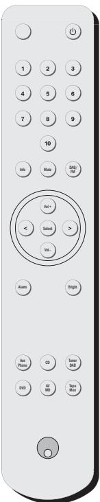 CAMBRIDGE AUDIO AZUR 640T - UTILIZACION DEL MANDO A DISTANCIA - 1