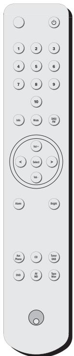 CAMBRIDGE AUDIO AZUR 640T - ПРИМЕHEHNE ПУЛьТА ДИСТAHЦОHHOTO YYPABJIЕнЯ - 1