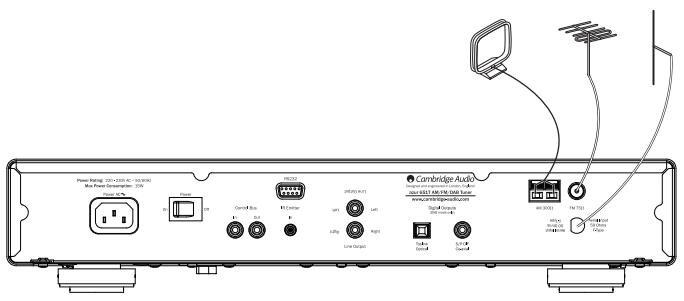 CAMBRIDGE AUDIO AZUR 651T - Antennes - 1