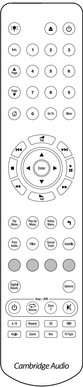 CAMBRIDGE AUDIO AZUR 752BD - Pop up menu (menu contextuel) - 1
