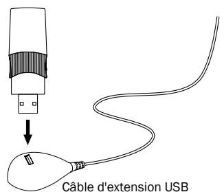 CAMBRIDGE AUDIO AZUR 752BD - Utilisation de l'adaptateur sans fil - 2