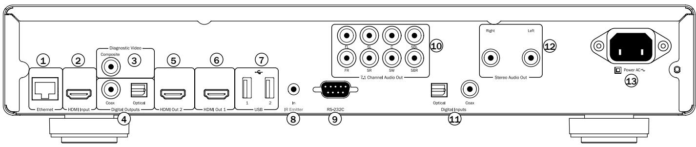 CAMBRIDGE AUDIO AZUR 752BD - Avis concernant cinavia - 1