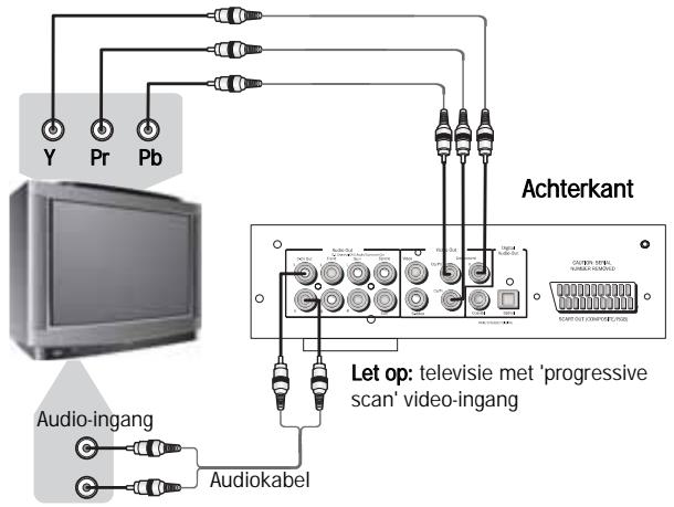 CAMBRIDGE AUDIO DVD80 SERIES - AANSLUITEN OP EEN TV/BEELDSCHERM MET PROGRESSIVE SCAN - 2