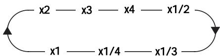CAMBRIDGE AUDIO DVD80 SERIES - Zoom - 1