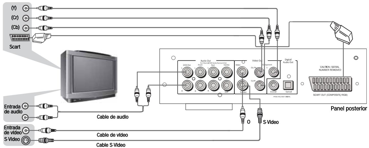 CAMBRIDGE AUDIO DVD80 SERIES - Clavija para alimentación de C.A. - 1