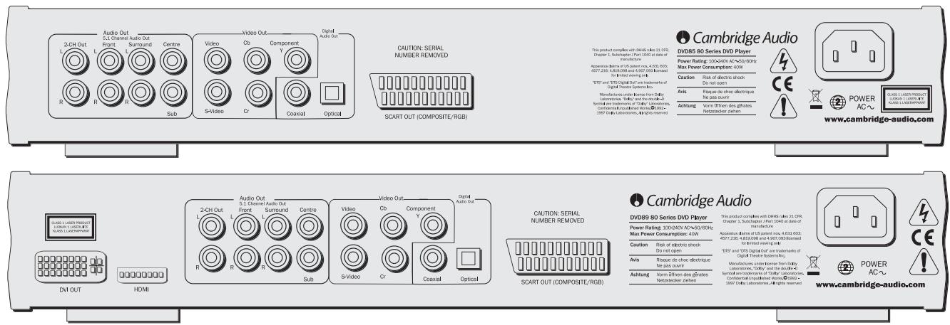 CAMBRIDGE AUDIO DVD80 SERIES - WICHTIGE INFORMATIONEN FÜR IHRE SICHERHEIT - 1